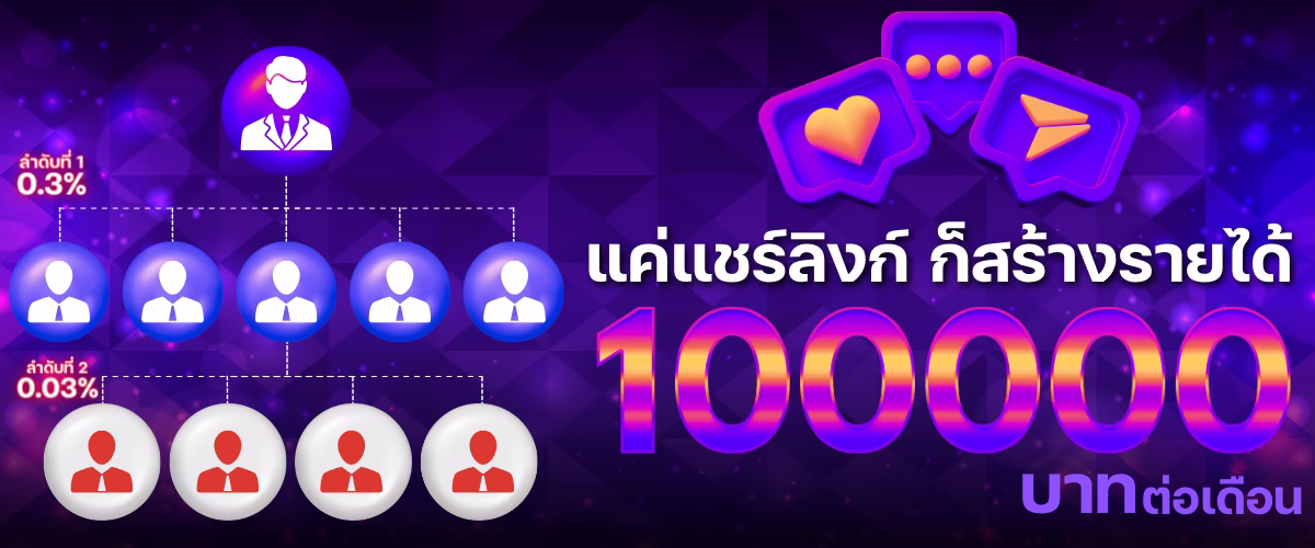 โปรโมชั่น noah345